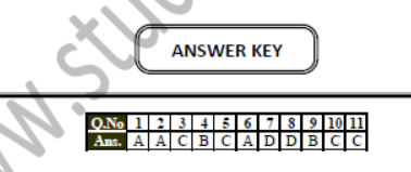 Class 9 Social Science Poverty As Challege Exam Notes