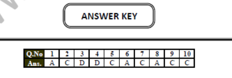 Class 9 Social Science What is Democracy Why Democracy Exam Notes