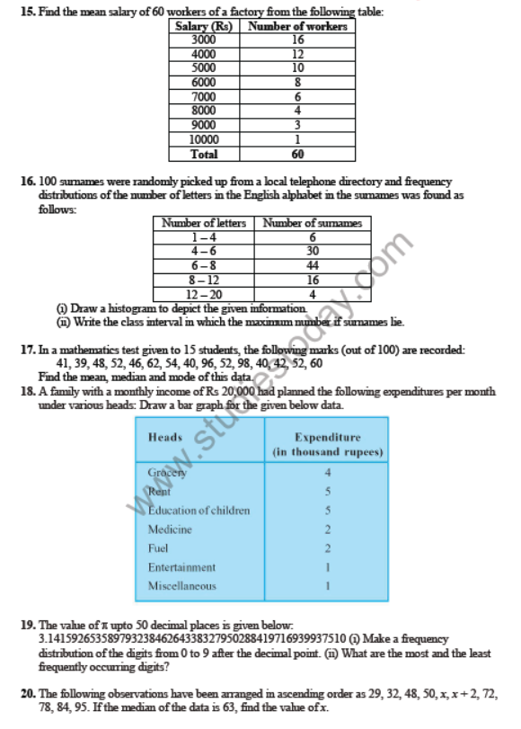 CBSE Class 9 Statistics Sure Shot Questions