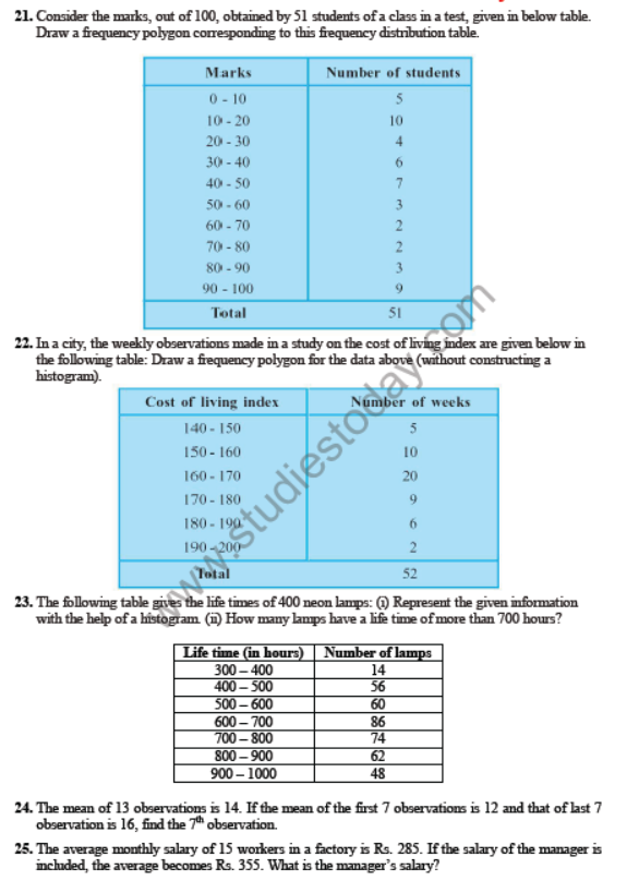 CBSE Class 9 Statistics Sure Shot Questions