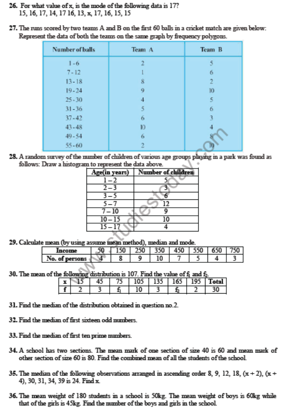 CBSE Class 9 Statistics Sure Shot Questions