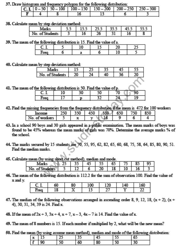 CBSE Class 9 Statistics Sure Shot Questions