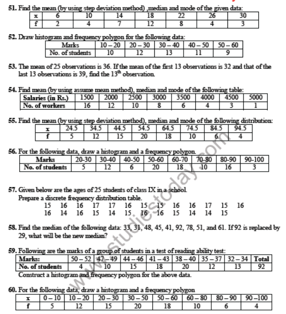 CBSE Class 9 Statistics Sure Shot Questions