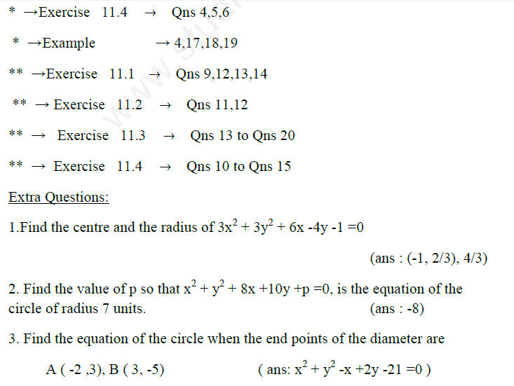 CONIC SECTION