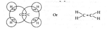 Carbon and its compounds Assignment_2