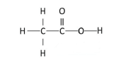 Carbon and its compounds Assignment_4