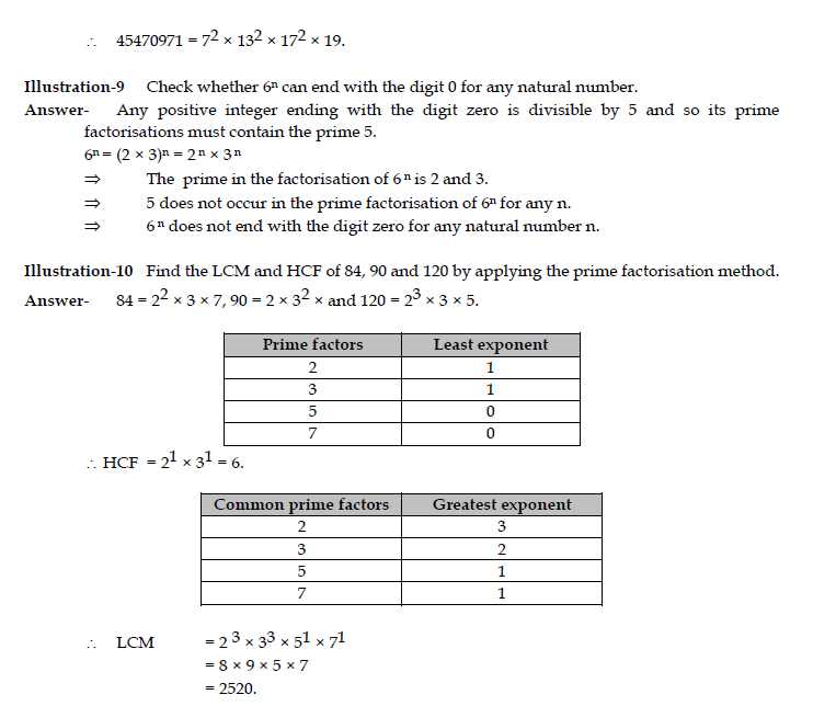 Chapter Real Number for Class 10 Concepts and examples with solutions_3