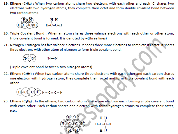 Class 10 Science Carbon and Its Compound Exam Notes