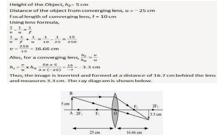 Class 10 Science Light Reflection And Refraction_1