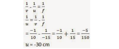 Class 10 Science Light Reflection And Refraction_5