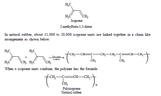 Class 7 Science Fibre to Fabric Advanced Notes_3