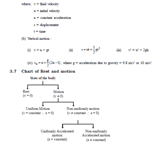 Class 7 Science Motion and Time Advanced Notes_1