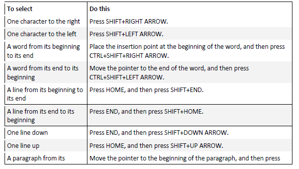 Class-5-Computer-Science-More-in-Word-Notes_2