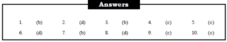 Class 7 Science Light Chapter Notes