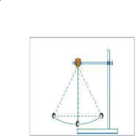 Class 7 Time and Motion Important Questions VBQs