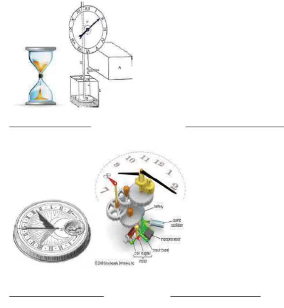 Class 7 Time and Motion Important Questions VBQs