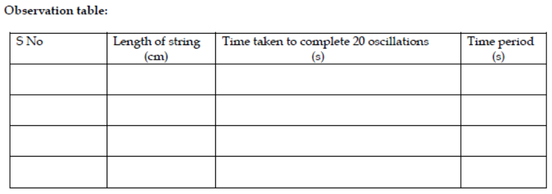 Class 7 Time and Motion Important Questions VBQs