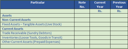 DK Goel Solutions Class 12 Accountancy Chapter 1 Financial Statements of Companies-12