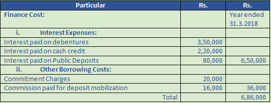 DK Goel Solutions Class 12 Accountancy Chapter 1 Financial Statements of Companies-21