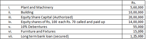 DK Goel Solutions Class 12 Accountancy Chapter 1 Financial Statements of Companies-36