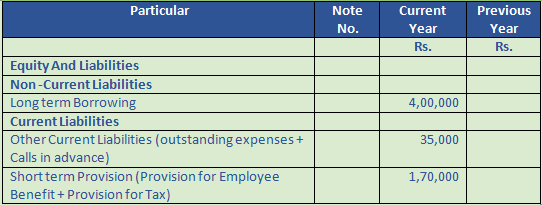 DK Goel Solutions Class 12 Accountancy Chapter 1 Financial Statements of Companies-41