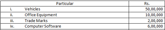 DK Goel Solutions Class 12 Accountancy Chapter 1 Financial Statements of Companies-42