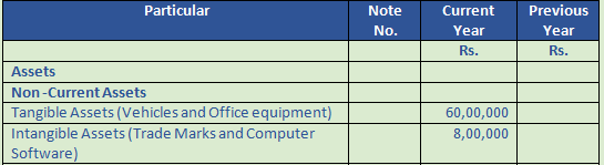 DK Goel Solutions Class 12 Accountancy Chapter 1 Financial Statements of Companies-43