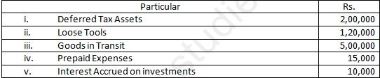 DK Goel Solutions Class 12 Accountancy Chapter 1 Financial Statements of Companies-44