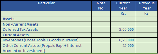 DK Goel Solutions Class 12 Accountancy Chapter 1 Financial Statements of Companies-45