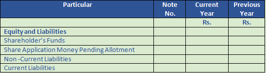 DK Goel Solutions Class 12 Accountancy Chapter 1 Financial Statements of Companies-7