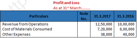 DK Goel Solutions Class 12 Accountancy Chapter 3 Tools for Financial Analysis-16