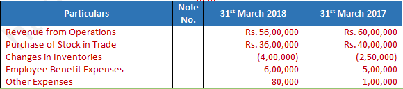 DK Goel Solutions Class 12 Accountancy Chapter 3 Tools for Financial Analysis-34