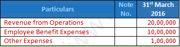 DK Goel Solutions Class 12 Accountancy Chapter 4 Common Size Statements-43