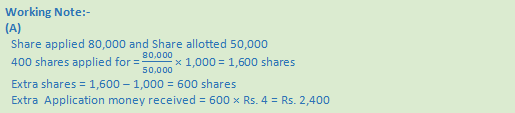 DK Goel Solutions Class 12 Accountancy Chapter 7 Company Accounts Issue of Share-34