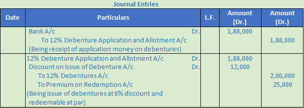 DK Goel Solutions Class 12 Accountancy Chapter 8 Company Accounts Issue of Debentures-10