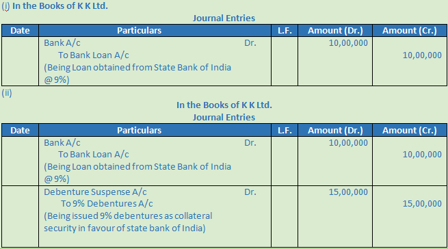 DK Goel Solutions Class 12 Accountancy Chapter 8 Company Accounts Issue of Debentures-11