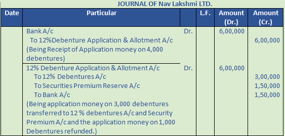 DK Goel Solutions Class 12 Accountancy Chapter 8 Company Accounts Issue of Debentures-17