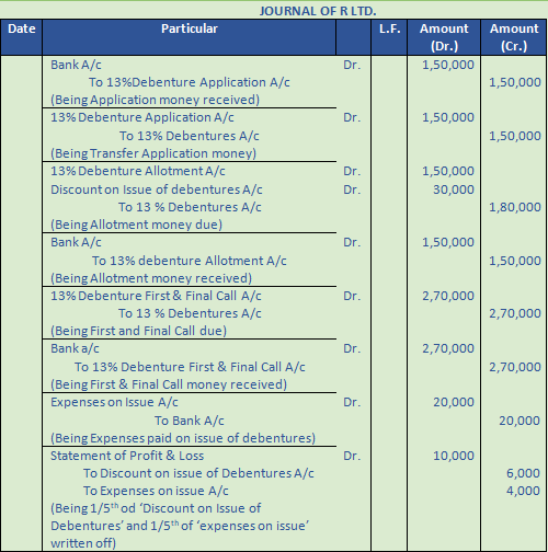 DK Goel Solutions Class 12 Accountancy Chapter 8 Company Accounts Issue of Debentures-18