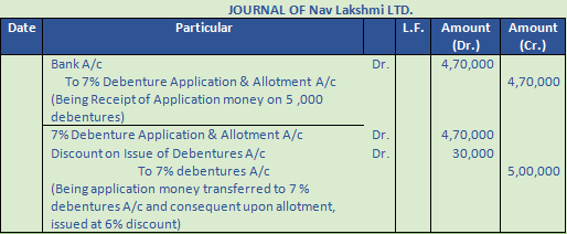 DK Goel Solutions Class 12 Accountancy Chapter 8 Company Accounts Issue of Debentures-21