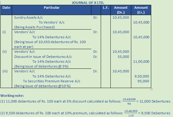 DK Goel Solutions Class 12 Accountancy Chapter 8 Company Accounts Issue of Debentures-22