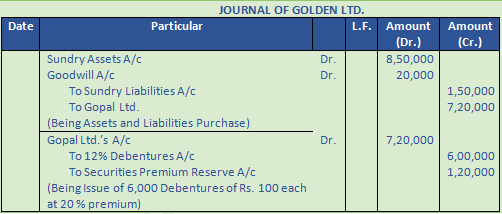 DK Goel Solutions Class 12 Accountancy Chapter 8 Company Accounts Issue of Debentures-25