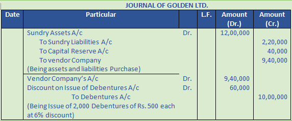 DK Goel Solutions Class 12 Accountancy Chapter 8 Company Accounts Issue of Debentures-28