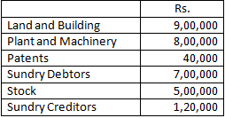 DK Goel Solutions Class 12 Accountancy Chapter 8 Company Accounts Issue of Debentures-29