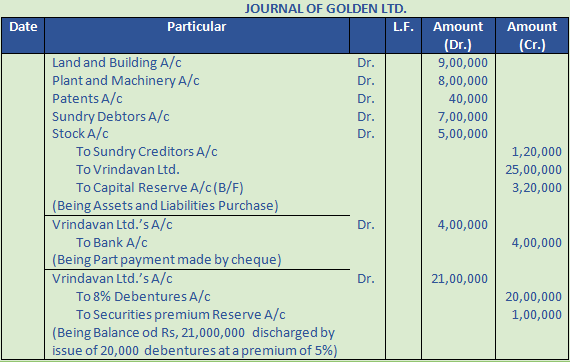 DK Goel Solutions Class 12 Accountancy Chapter 8 Company Accounts Issue of Debentures-30