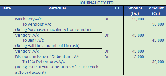 DK Goel Solutions Class 12 Accountancy Chapter 8 Company Accounts Issue of Debentures-31