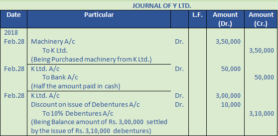 DK Goel Solutions Class 12 Accountancy Chapter 8 Company Accounts Issue of Debentures-32