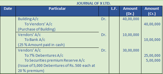 DK Goel Solutions Class 12 Accountancy Chapter 8 Company Accounts Issue of Debentures-33