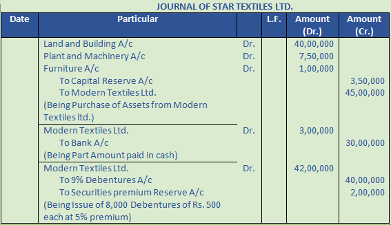 DK Goel Solutions Class 12 Accountancy Chapter 8 Company Accounts Issue of Debentures-35