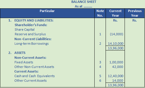 DK Goel Solutions Class 12 Accountancy Chapter 8 Company Accounts Issue of Debentures-41