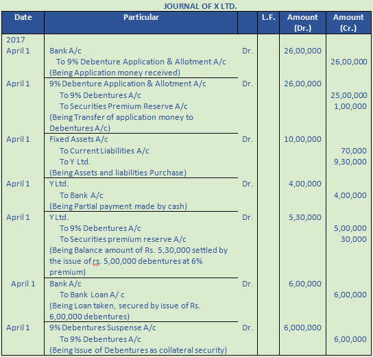 DK Goel Solutions Class 12 Accountancy Chapter 8 Company Accounts Issue of Debentures-43